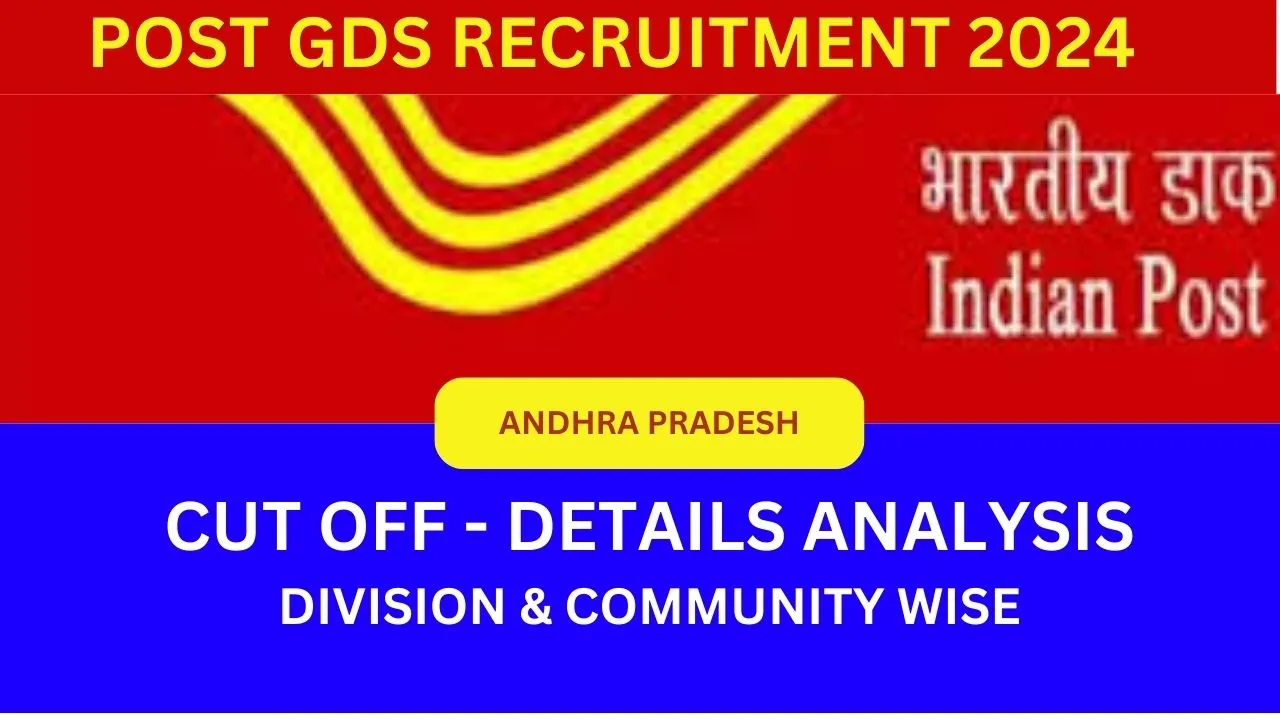 Gramin Dak Sevak post office GDS Bpm,Abpm and Dak-Sevak Andhra Pradesh 2024
