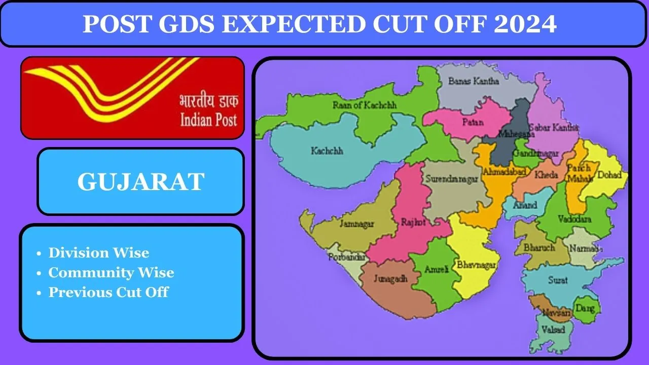 Gramin Dak Sevak post office GDS Bpm,Abpm and Dak-Sevak gujarat 2024
